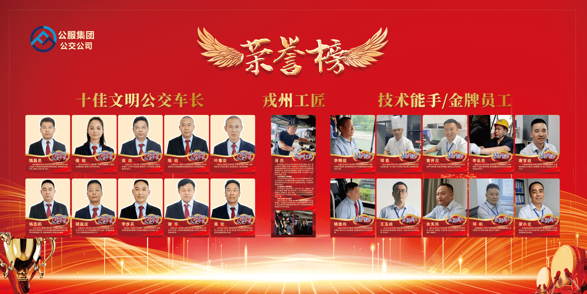筑夢(mèng)十米車廂，書寫人生價(jià)值  |  他們登上榮譽(yù)榜！